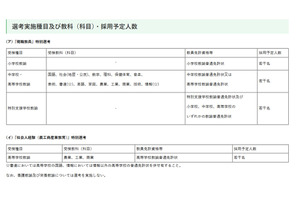 【教員採用】富山県「UIJ秋選考」現職教員や民間経験者を募集 画像