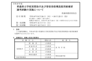 青森県、実習助手と寄宿舎指導員を募集…10/23まで出願受付 画像