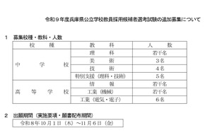 【教員採用】兵庫県、中学・高校で追加募集…11/6まで 画像