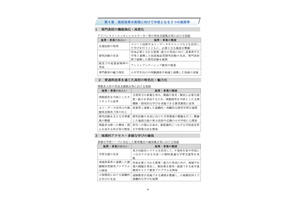 神奈川県、高校教育改革の骨子案公表…10/28まで意見募集 画像