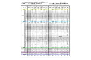 【教員採用】岩手県、一般選考330人が合格…倍率2.4倍 画像