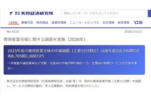 教育産業市場2.8兆円、前年度比0.5％増…企業研修が牽引 画像