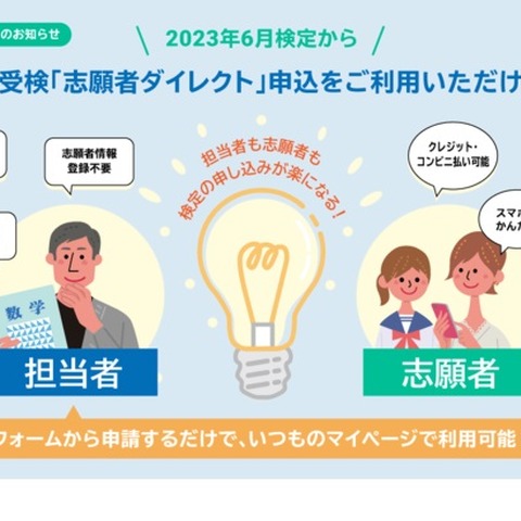 数検の団体申込み、作業負担を軽減…6月より 画像