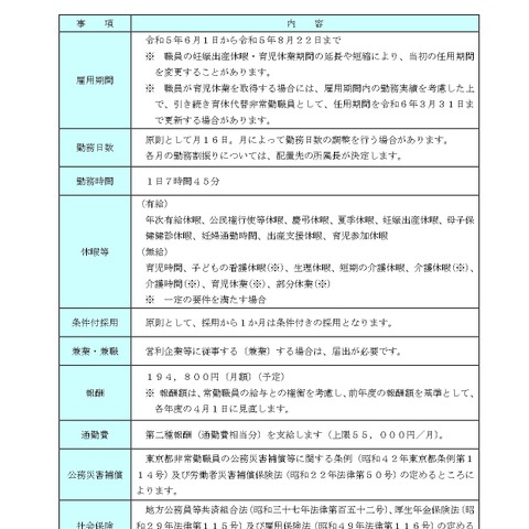 都立学校、理科の実習支援専門員1名募集 画像