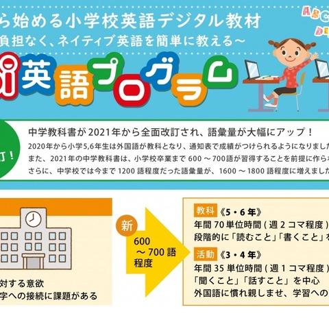 ICT活用した小学生向け英語教育セミナー6/23 画像