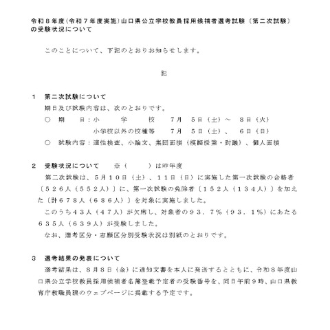 山口県の教員採用、635人が2次受験…倍率1.6倍 画像