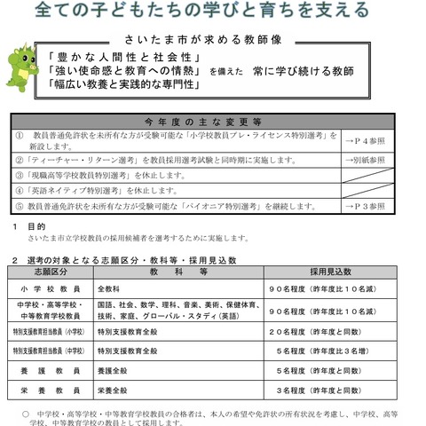 さいたま市教員採用、実施要項を公開…1次試験7/5 画像