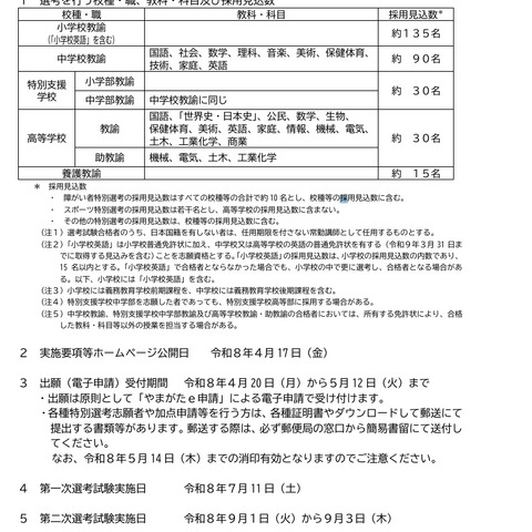 山形県の教員採用、概要を公表…4/20より出願受付 画像