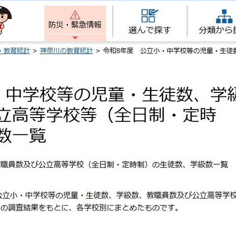 神奈川、公立学校の生徒・学級数を公表…小中高で児童生徒数減少 画像