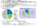 文科省が強く推奨する学校回線の「アセスメント」なぜ必要？ 画像