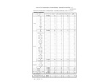 島根県の教員採用…2次試験合格397名、倍率2.7倍 画像