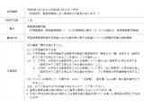 国立教育政策研究所、非常勤職員を募集…12/1締切 画像