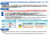 私大定員の戦略的見直し促す…文科省が制度改正案 画像