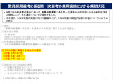教員採用試験の共同実施へ…27年度3日程案を提示 画像