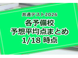 【共通テスト2026】予備校の予想平均点、昨年との比較や得点調整の可能性 画像