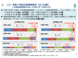 標準授業時数、大幅に上回る公立小中が減少…文科省調査 画像