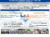 国立大学法人の施設整備、第6次計画策定…文科省 画像