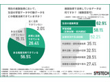 進路指導の課題、1位は「生徒と向き合う時間」教員1,005人調査 画像