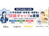 「見えないすれ違い」の構造明らかに…教師・保育者らの認識ギャップ調査 画像