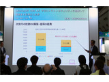 「長崎市でゼロトラストによる安全と利便性を両立」次世代校務DXをMicrosoft 365 A5で実現 画像