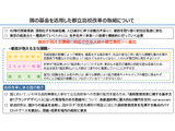 東京都、都立高改革で基金申請…工科高や進学校を拠点に 画像