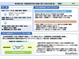 都立第一商業高を改編、国際金融学ぶ新校へ…意見募集 画像