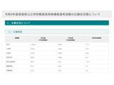【教員採用】青森県は倍率3.0倍…初の大学3年生選考に176人 画像