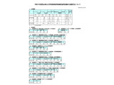 【教員採用】岡山県、80人増の1,663人出願…倍率4.3倍 画像