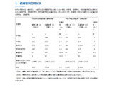 【教員採用】神奈川県、夏期試験の応募状況…倍率3.6倍 画像