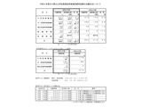 【教員採用】石川県の志願状況…倍率2.5倍、大3選考は16人増の230人 画像