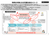 不登校「特別の教育課程」新制度の骨子案…学び直しも柔軟に評価 画像