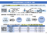 高校授業料無償化、私立高へ約1,000人シフト…北海道教委が分析速報 画像