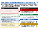 文科省、生成AIとセキュリティ指針を改訂…次世代校務DX 画像
