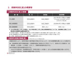 お茶の水女子大、授業料の値上げ案を公表…10月にも最終決定 画像