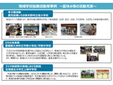 夏休みの居場所づくり、文科省要請…地域と学校の協働事例も紹介 画像