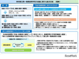 都立第一商業高の改編計画を策定…国際金融とIB教育 画像