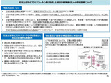学校健康診断、服めくり視触診は事前説明…中間まとめ骨子案 画像