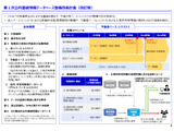 【デジタル社会重点計画2026】校務での生成AI活用を促進、教職員の50％以上を目指す 画像