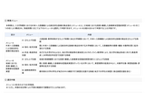 文科省、地域医療担う医師養成拠点を公募…8/21必着 画像