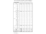 【教員採用】島根県2次試験合格405名、倍率2.5倍 画像