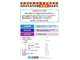 【教員採用】佐賀県「秋選考」実施要項を公表…9/18説明会 画像