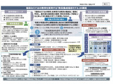 福島・静岡・秋田など地域教員希望枠12大学の事業概要公表 画像