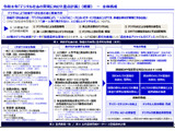 【デジタル社会重点計画2026】教育情報セキュリティポリシー策定率5割から向上へ 画像