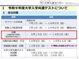 【共通テスト2027】科目選択やマーク誤り事例とは…説明協議会アーカイブ動画 画像
