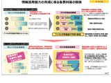 次期学習指導要領案、授業時数・成績評価が変わる…情報活用能力が学びの基盤 画像
