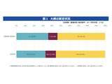 女性の教育委員ゼロは24自治体、文科省が現状調査結果を公表 画像