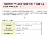 【教員採用】愛知県、2028年度の第1次試験は6/12…共通問題で実施 画像