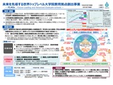 世界トップレベル大学院教育拠点、神戸大1件を選定…文科省 画像