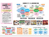 Teach For Japanと岐阜県山県市が連携協定…持続可能な教育実現へ 画像