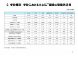 学校ICT実態調査、教員の活用指導力は上昇…1位は愛媛県 画像